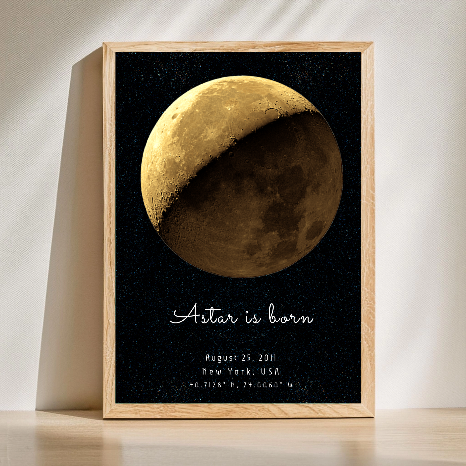 Moon phases poster